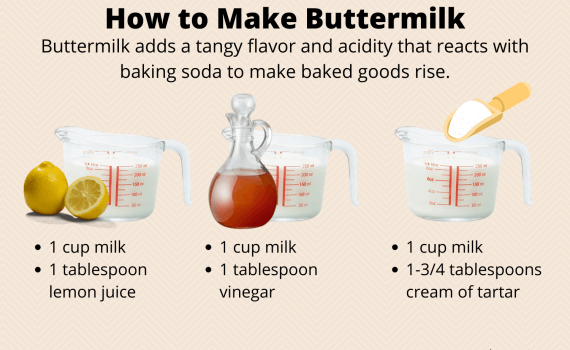 How to Make Buttermilk