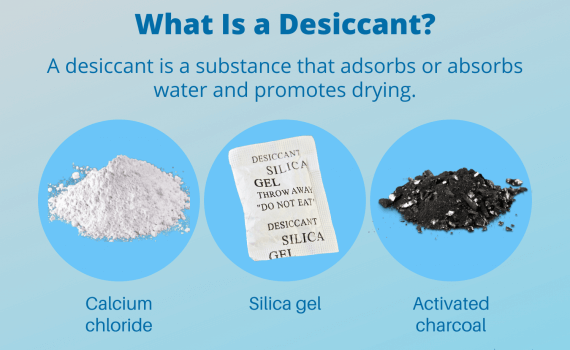 What Is a Desiccant