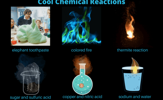 Cool Chemical Reactions