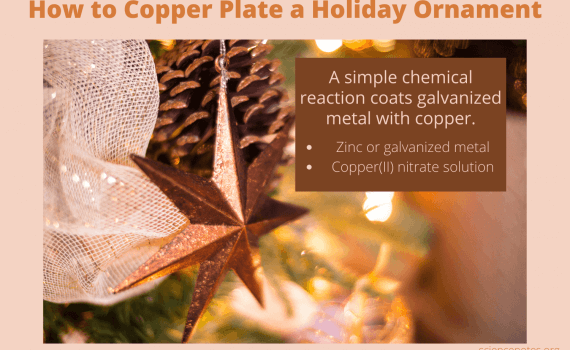 How to Copper Plate a Holiday Ornament