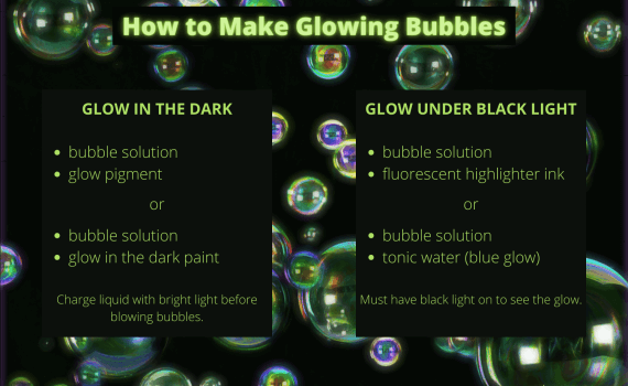 How to Make Glowing Bubbles