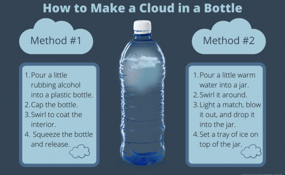 How to Make a Cloud in a Bottle