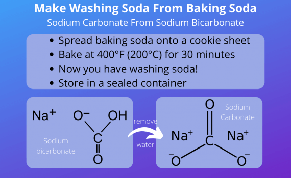 Make Washing Soda From Baking Soda
