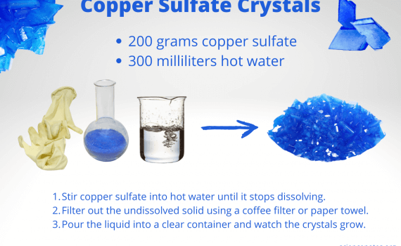 Copper Sulfate Crystals