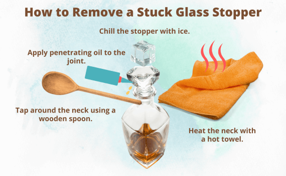 How to Remove a Stuck Glass Stopper
