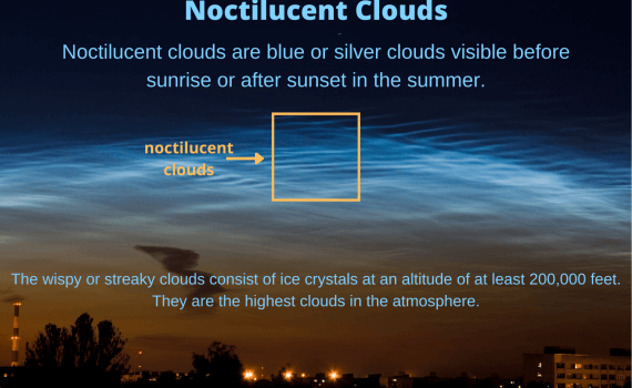 Noctilucent Clouds