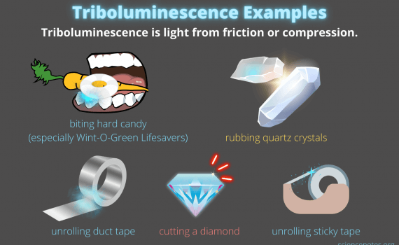 Triboluminescence Examples