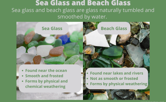 Sea Glass and Beach Glass