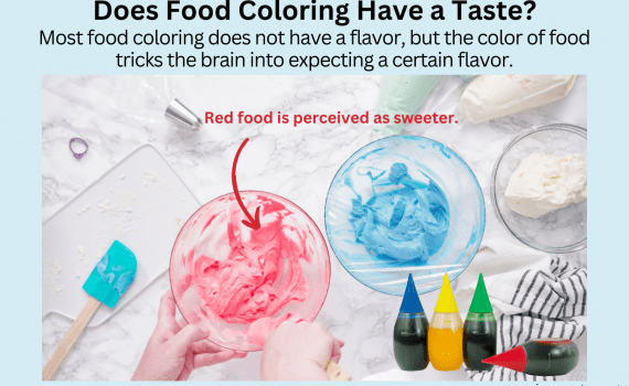 Does Food Coloring Have a Taste