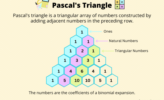 Pascal's Triangle
