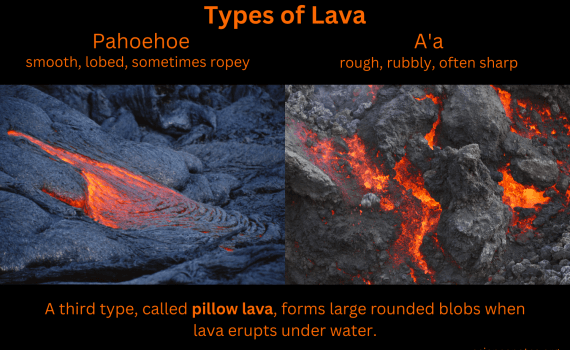 Types of Lava Pahoehoe Aa