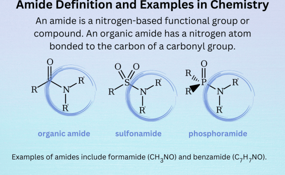 Amide Definition and Examples in Chemistry