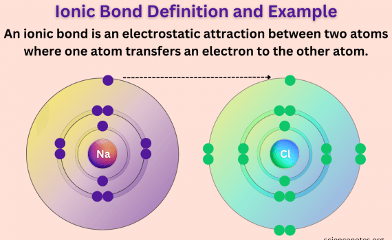 Ionic Bond Definition and Example