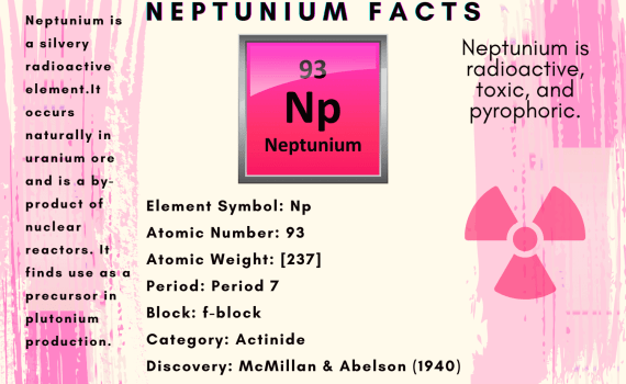 Neptunium Facts