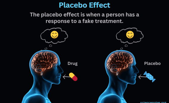 Placebo Effect