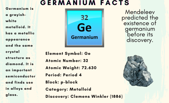 Germanium Facts Atomic Number 32