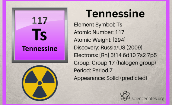 Tennessine Facts