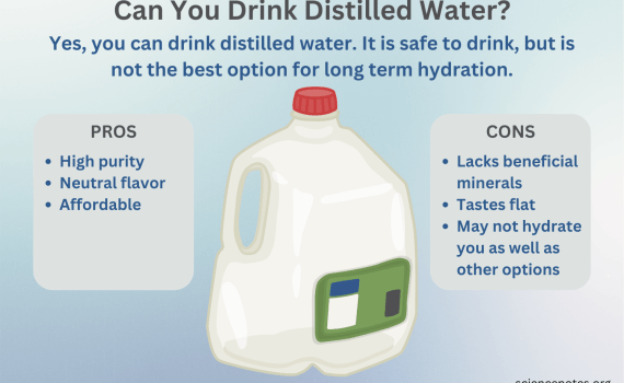 Can You Drink Distilled Water