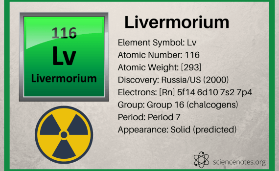 Livermorium Element Facts