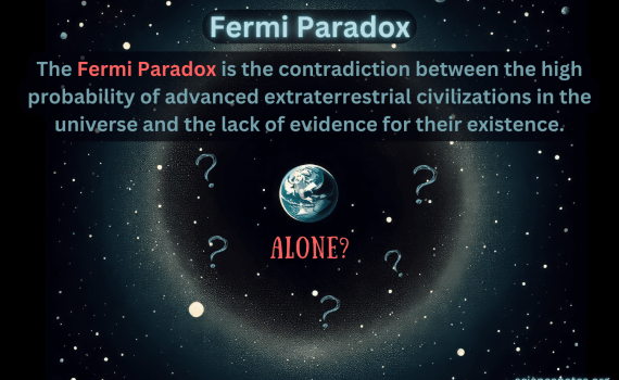 Fermi Paradox