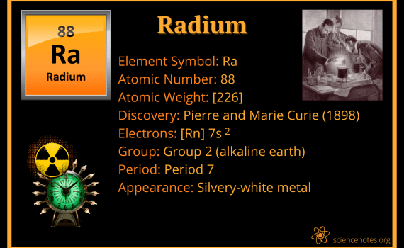 Radium Facts