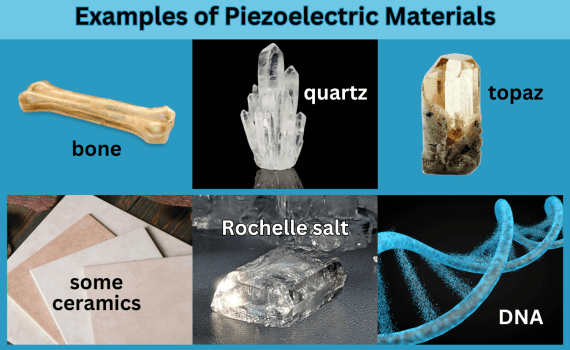 Examples of Piezoelectric Materials