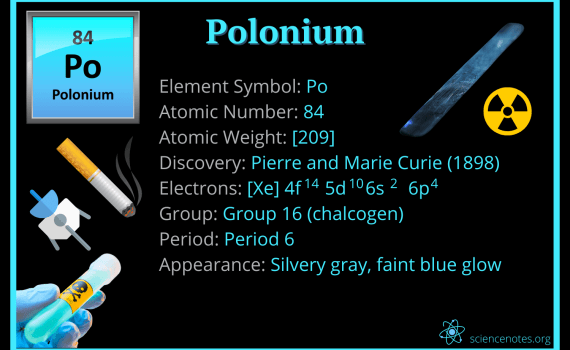 Polonium Facts