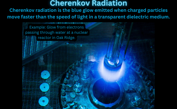 What Is Cherenkov Radiation