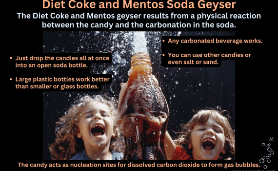 Diet Coke and Mentos Soda Geyser