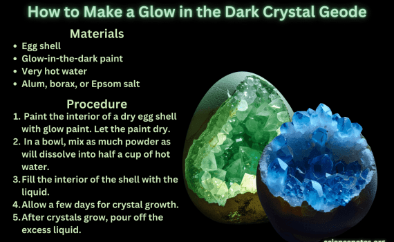 How to Make a Glow in the Dark Crystal Geode