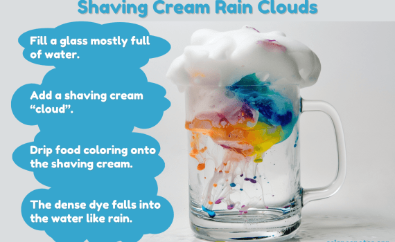 Shaving Cream Rain Clouds