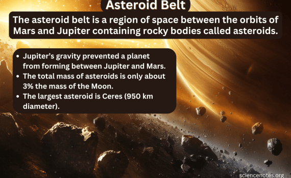 Asteroid Belt Facts