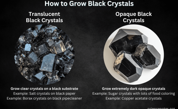 How to Grow Black Crystals