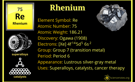 Rhenium Facts