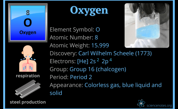 Oxygen Facts