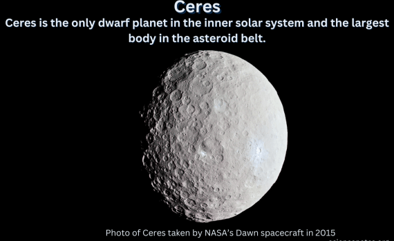 Ceres Facts