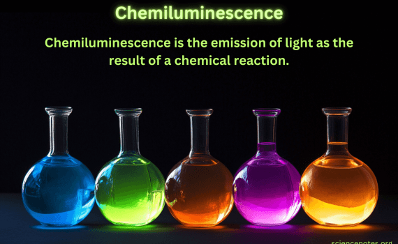 Chemiluminescence Definition