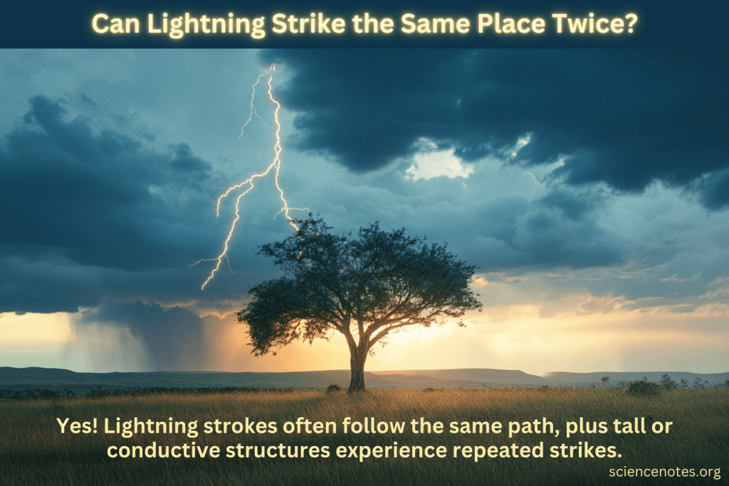 Can Lightning Strike the Same Place Twice