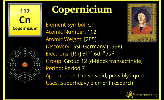 Copernicium Facts