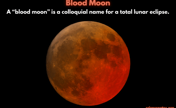 What Is a Blood Moon