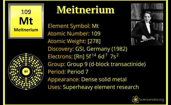 Meitnerium Facts