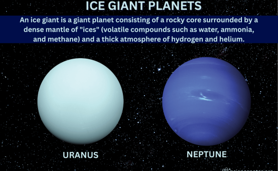 Ice Giant Planets