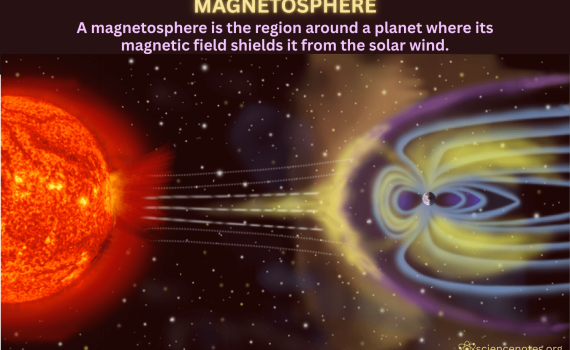 Magnetosphere Diagram and Definition