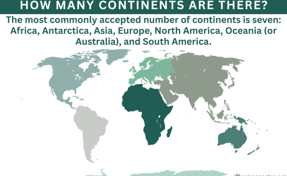How Many Continents Are There