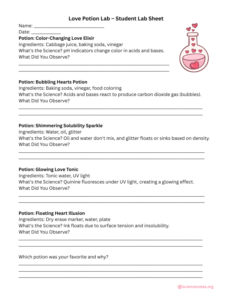 Love Potion Lab – Student Lab Sheet