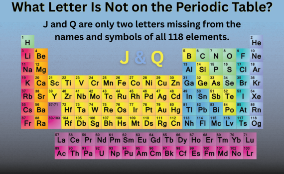 What Letter Is Not on the Periodic Table